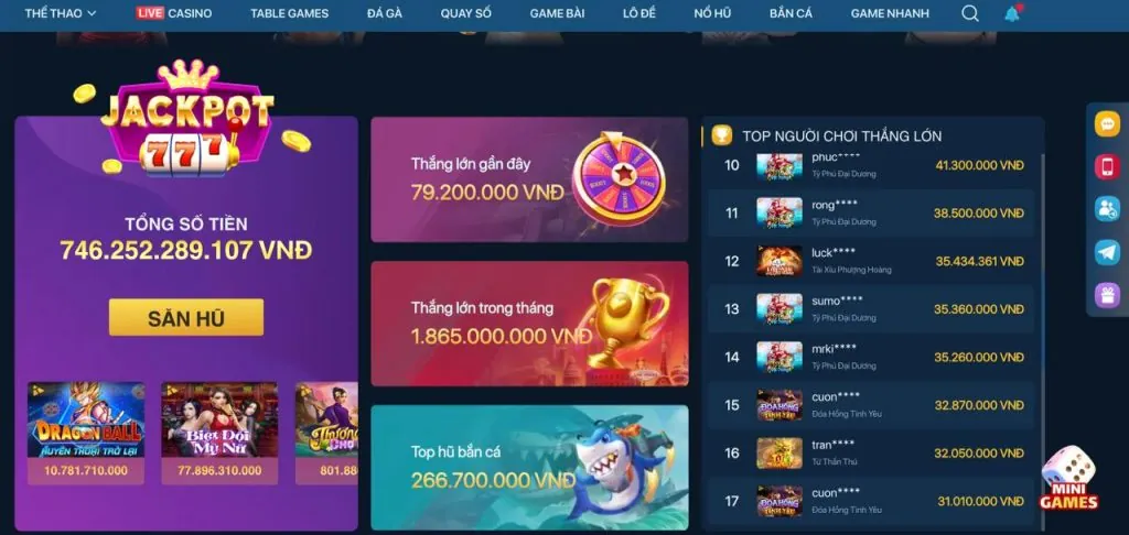 Biểu đồ các cấp độ VIP khác nhau của vn23 nổ hũ